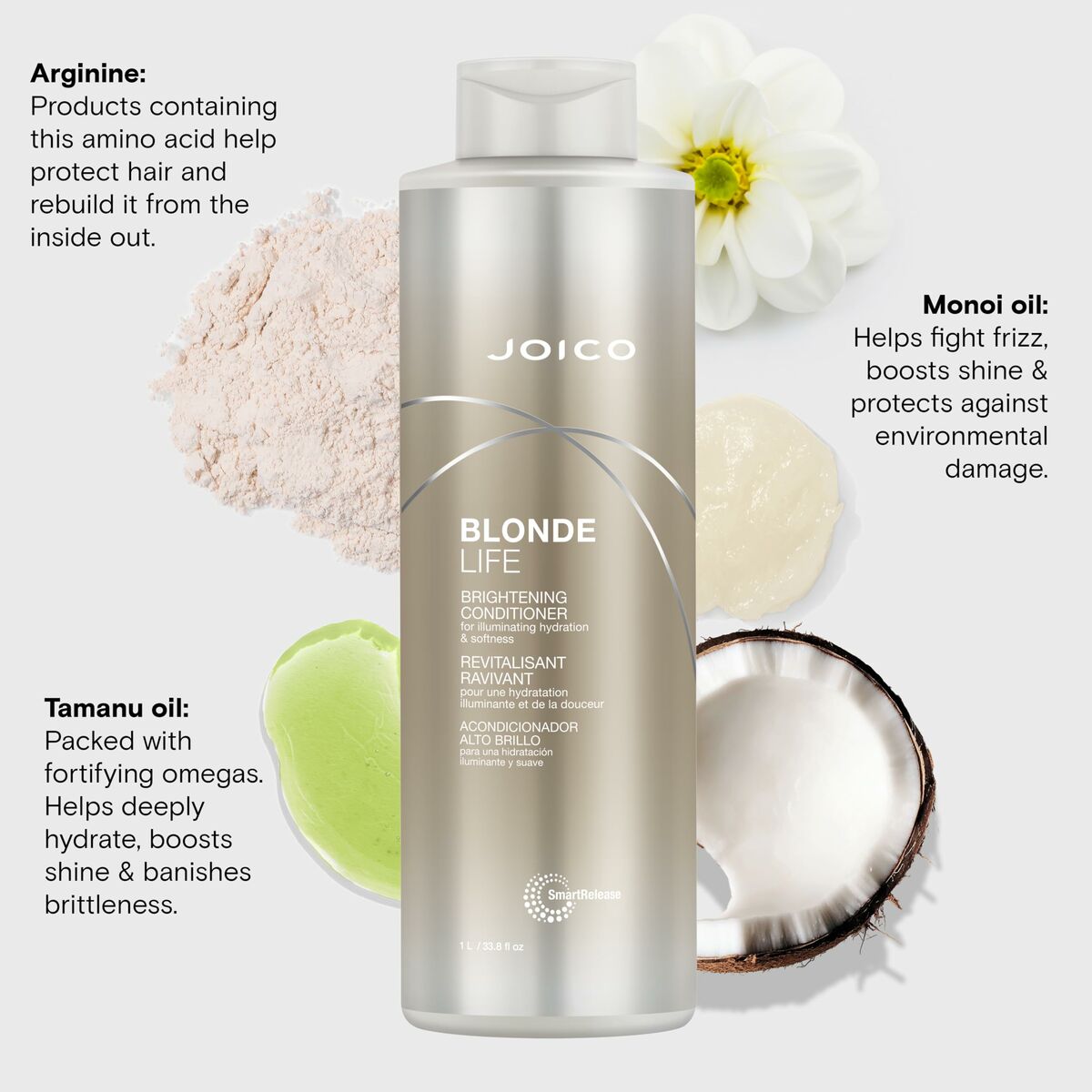 Colour Protecting Conditioner Joico BLONDE LIFE 1 L conditioner bottle