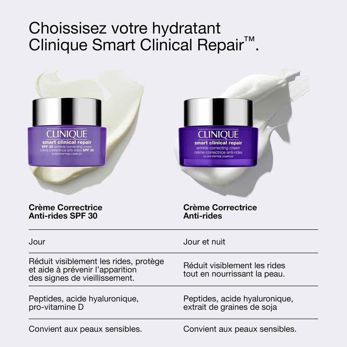 Anti-Wrinkle Cream Clinique Smart Clinical Spf 30 50 ml for Women skincare packaging