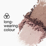 Make-Up Set Clinique ALL ABOUT SHADOW product packaging