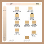 Make-Up Set bareMinerals BAREPRO product packaging