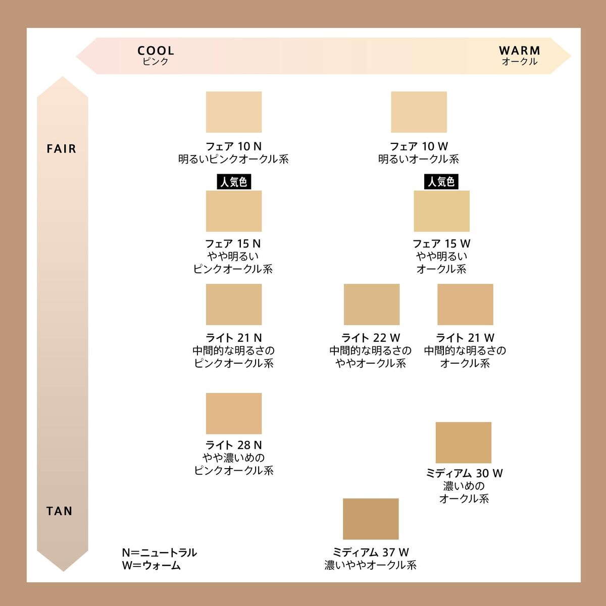 Make-Up Set bareMinerals BAREPRO product packaging
