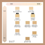 Make-Up Set bareMinerals BAREPRO product packaging