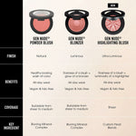 Liquid Make Up Base bareMinerals Gen Nude 3,8 g 3.8 g product packaging
