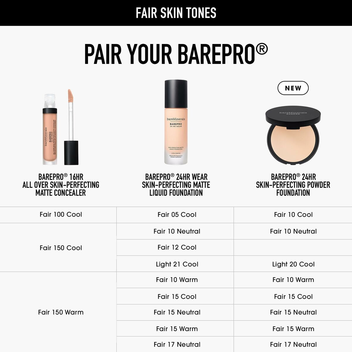 Make-Up Set bareMinerals BAREPRO product packaging