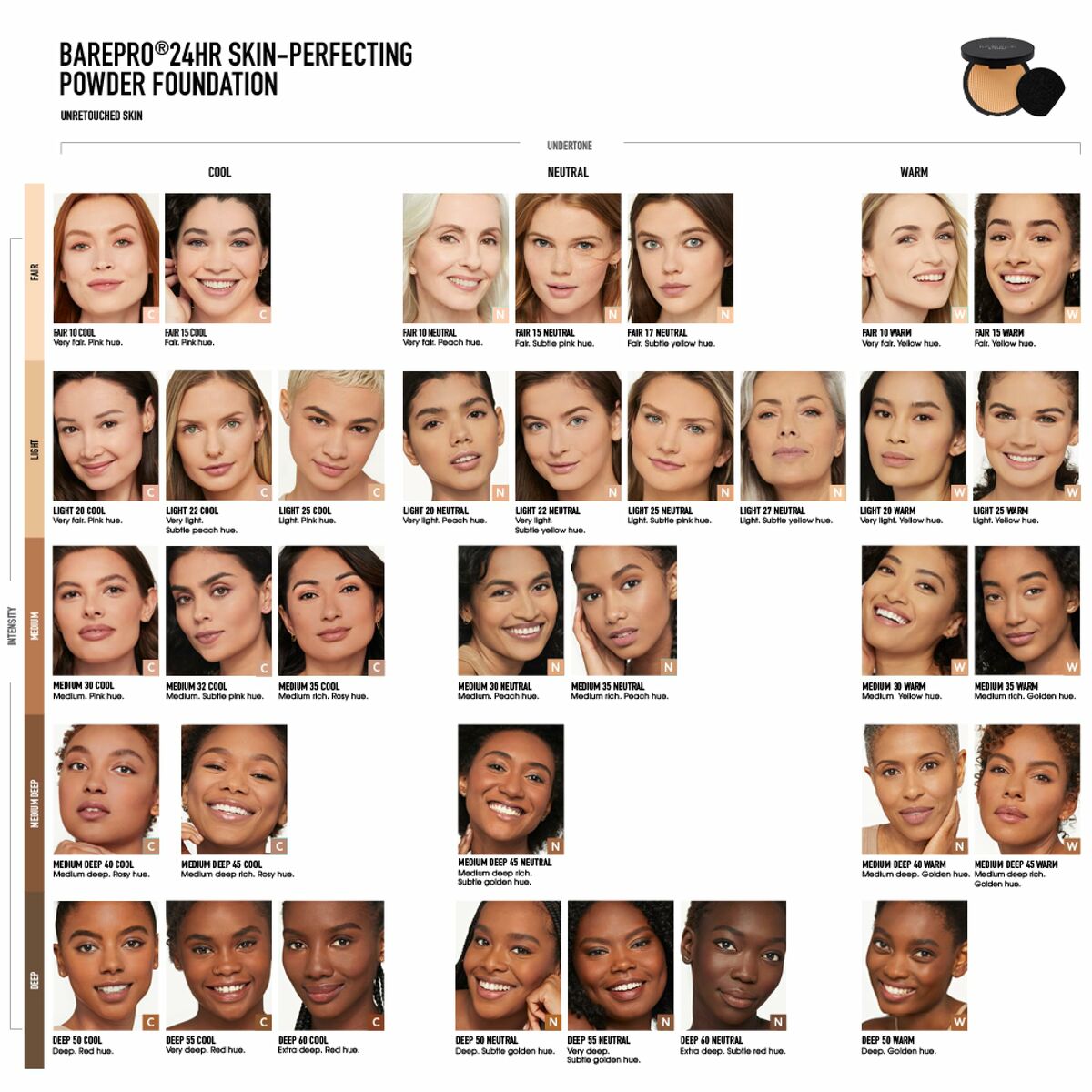 Make-Up Set bareMinerals BAREPRO product packaging