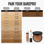 Make-Up Set bareMinerals BAREPRO product packaging