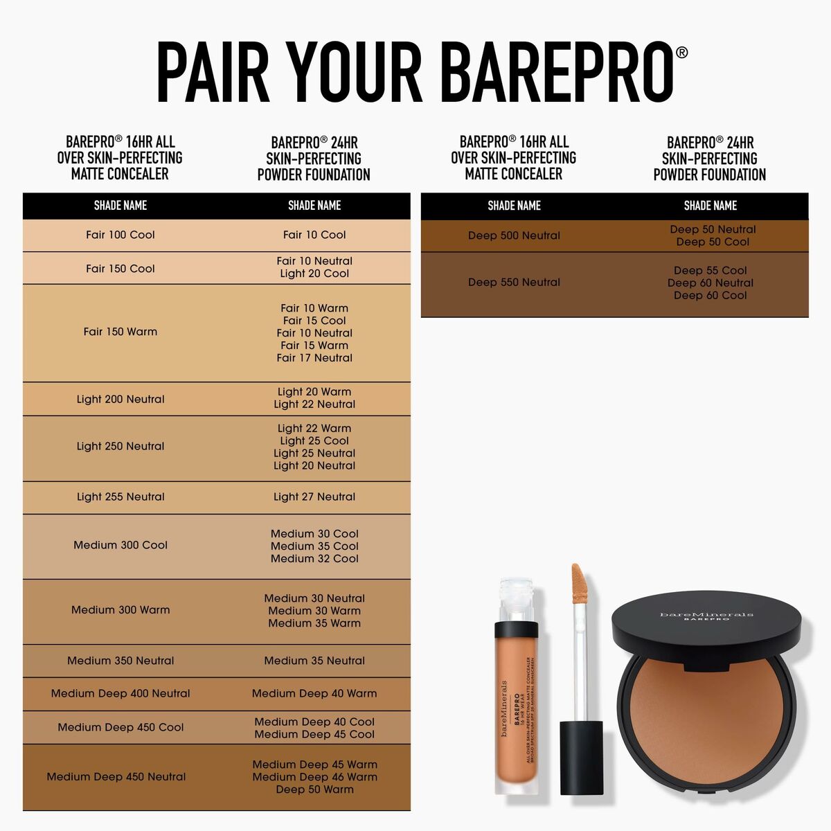 Make-Up Set bareMinerals BAREPRO product packaging
