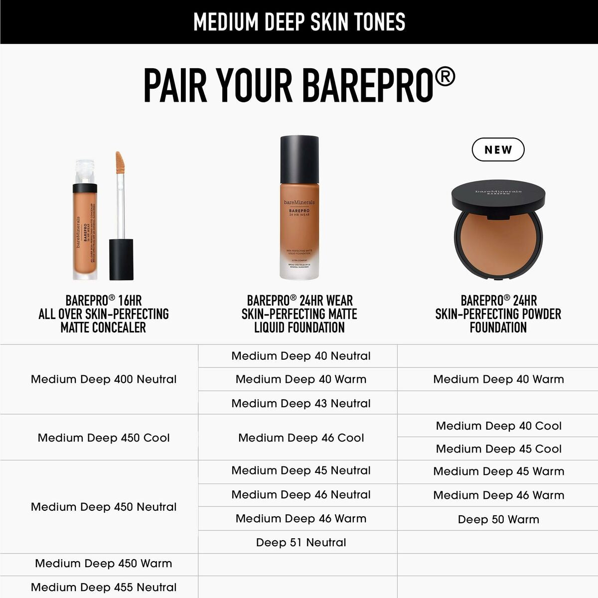Make-Up Set bareMinerals BAREPRO product packaging