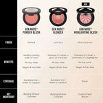 Make-Up Set bareMinerals GEN NUDE product packaging