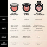 Make-Up Set bareMinerals GEN NUDE product packaging