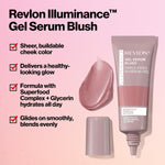 Make-Up Set Revlon ILLUMINANCE product packaging