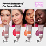 Make-Up Set Revlon ILLUMINANCE product packaging