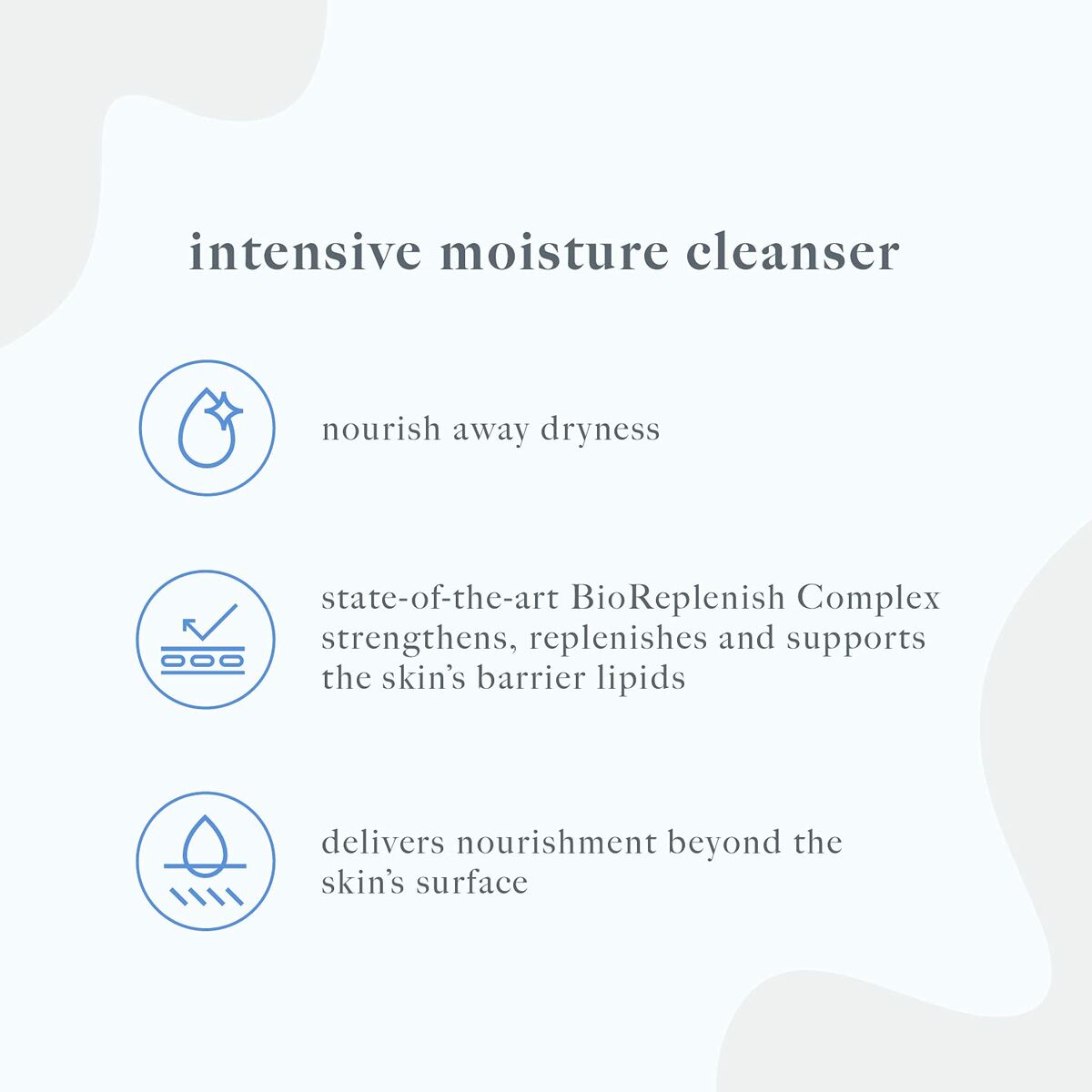 Body Cream Dermalogica 150 ml skincare packaging