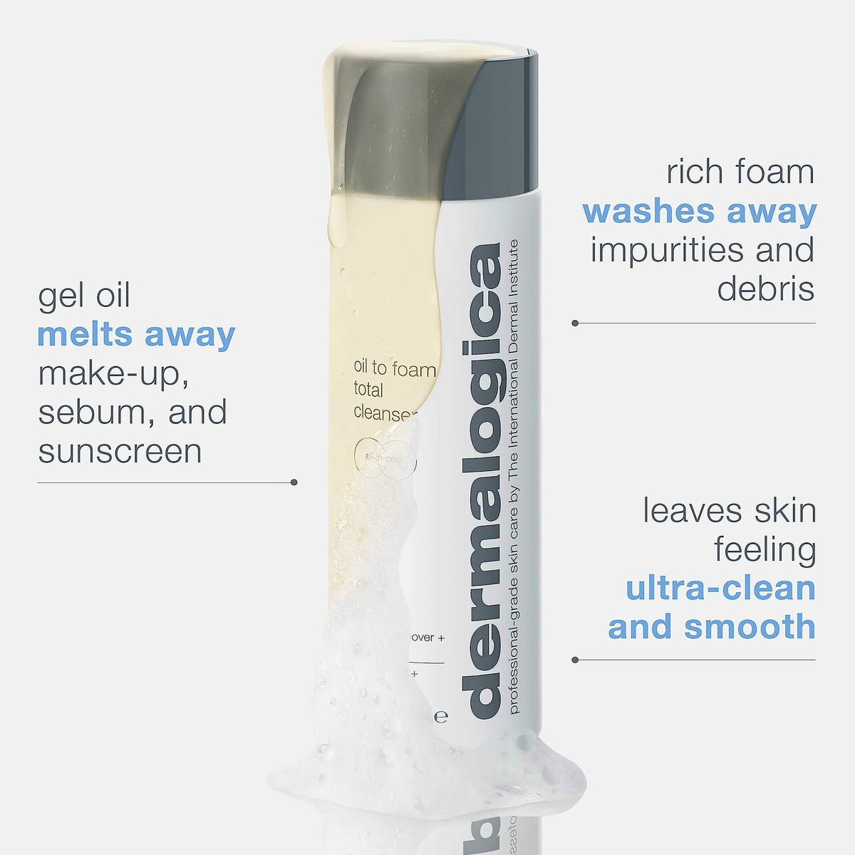 Facial Cleansing Gel Dermalogica skincare packaging