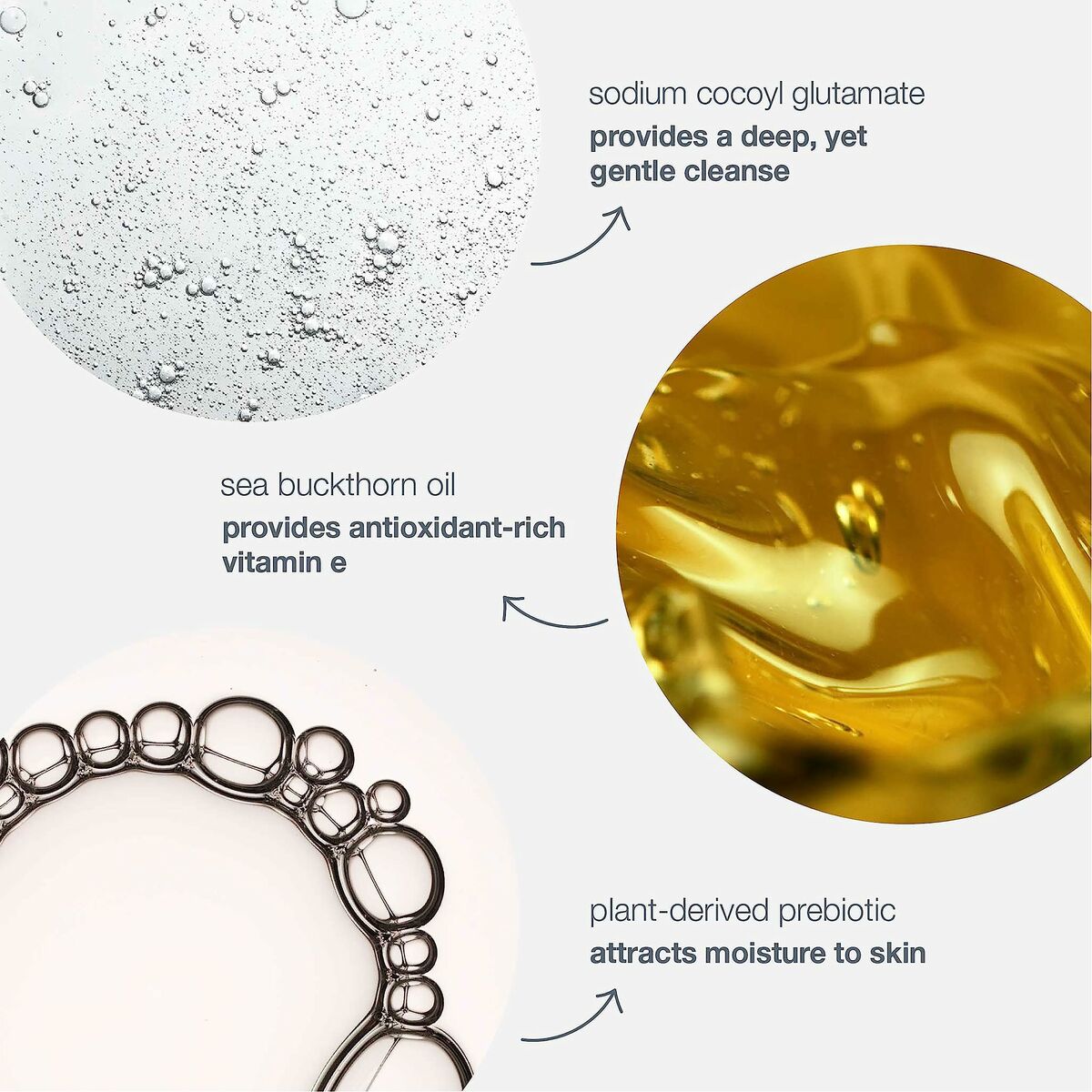 Facial Cleansing Gel Dermalogica skincare packaging