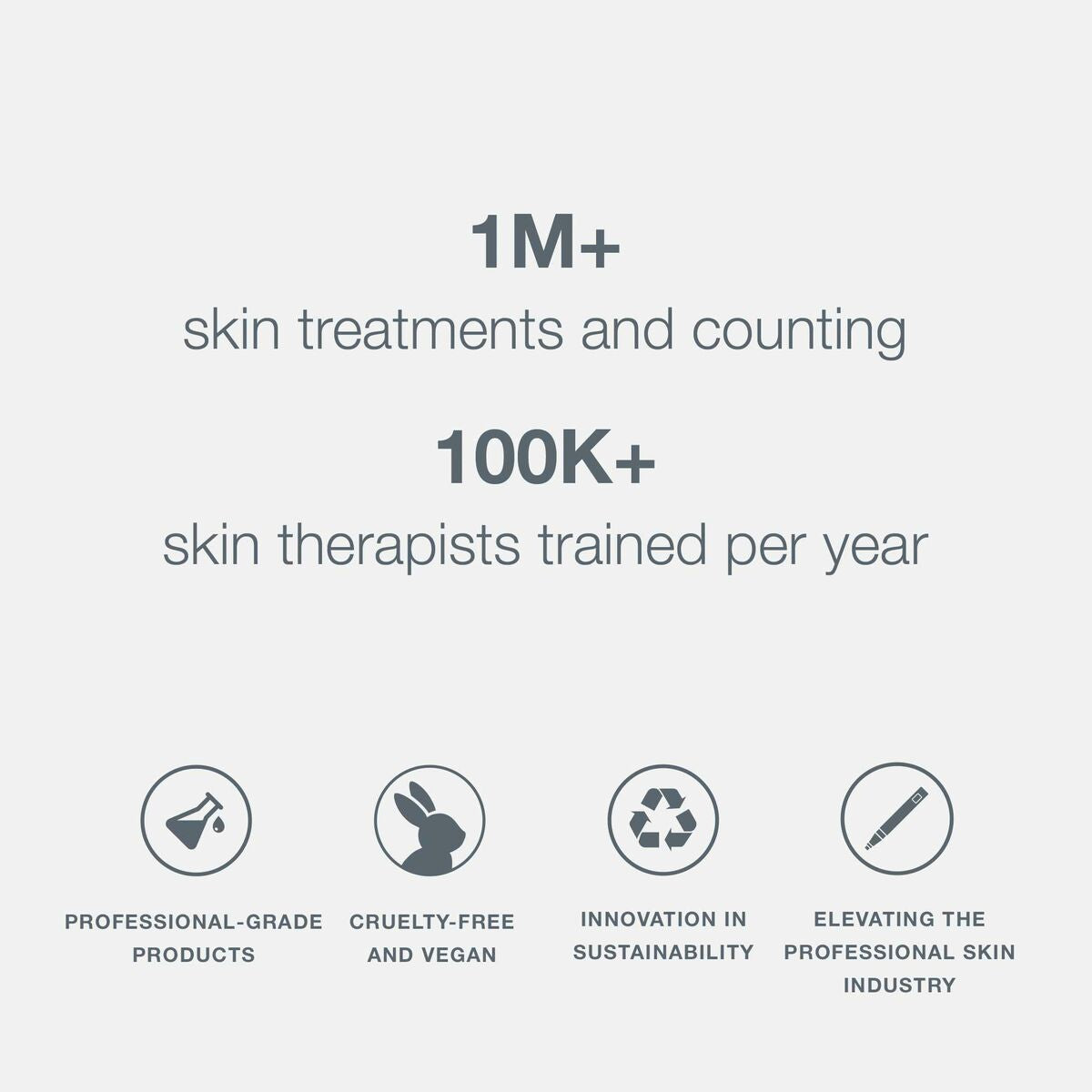 Facial Cleansing Gel Dermalogica skincare packaging