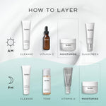 Facial Cream Medik8 HIDRATANTES MEDIK8 50 ml skincare packaging