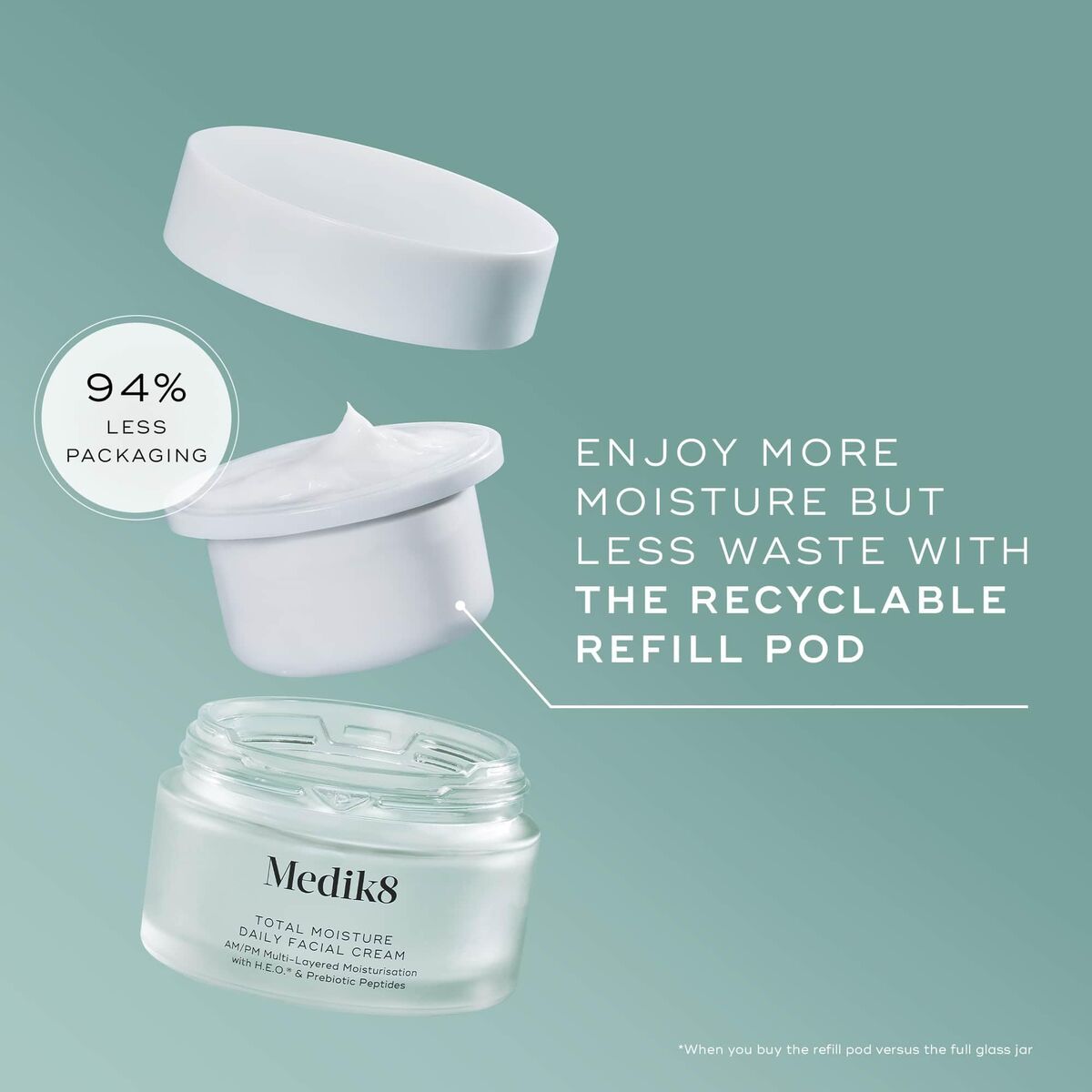 Facial Cream Medik8 HIDRATANTES MEDIK8 50 ml skincare packaging