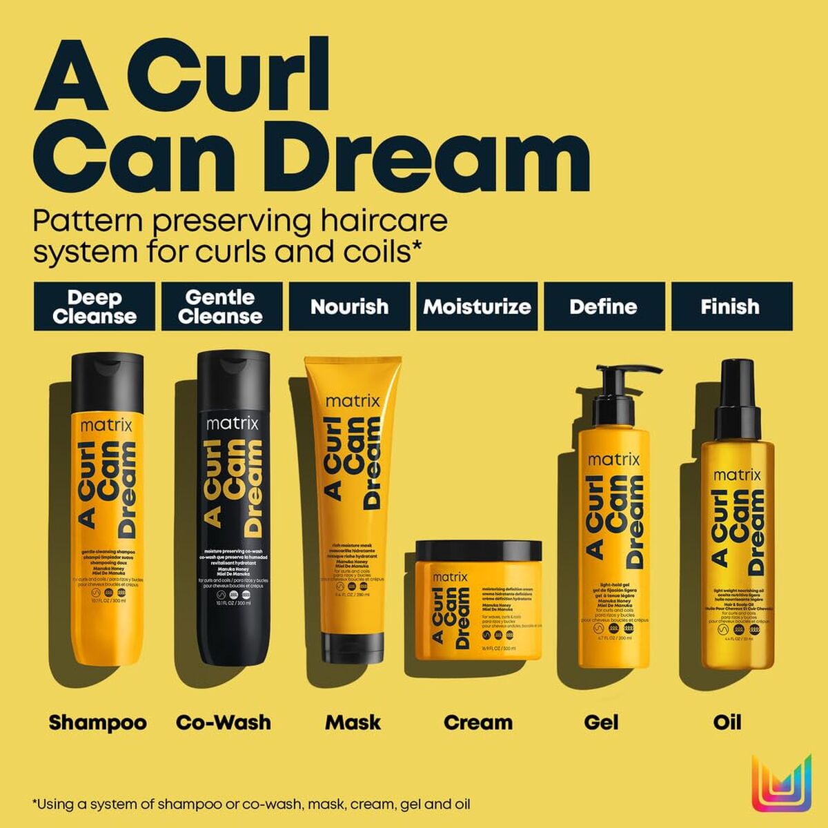 Shampoo Matrix shampoo bottle