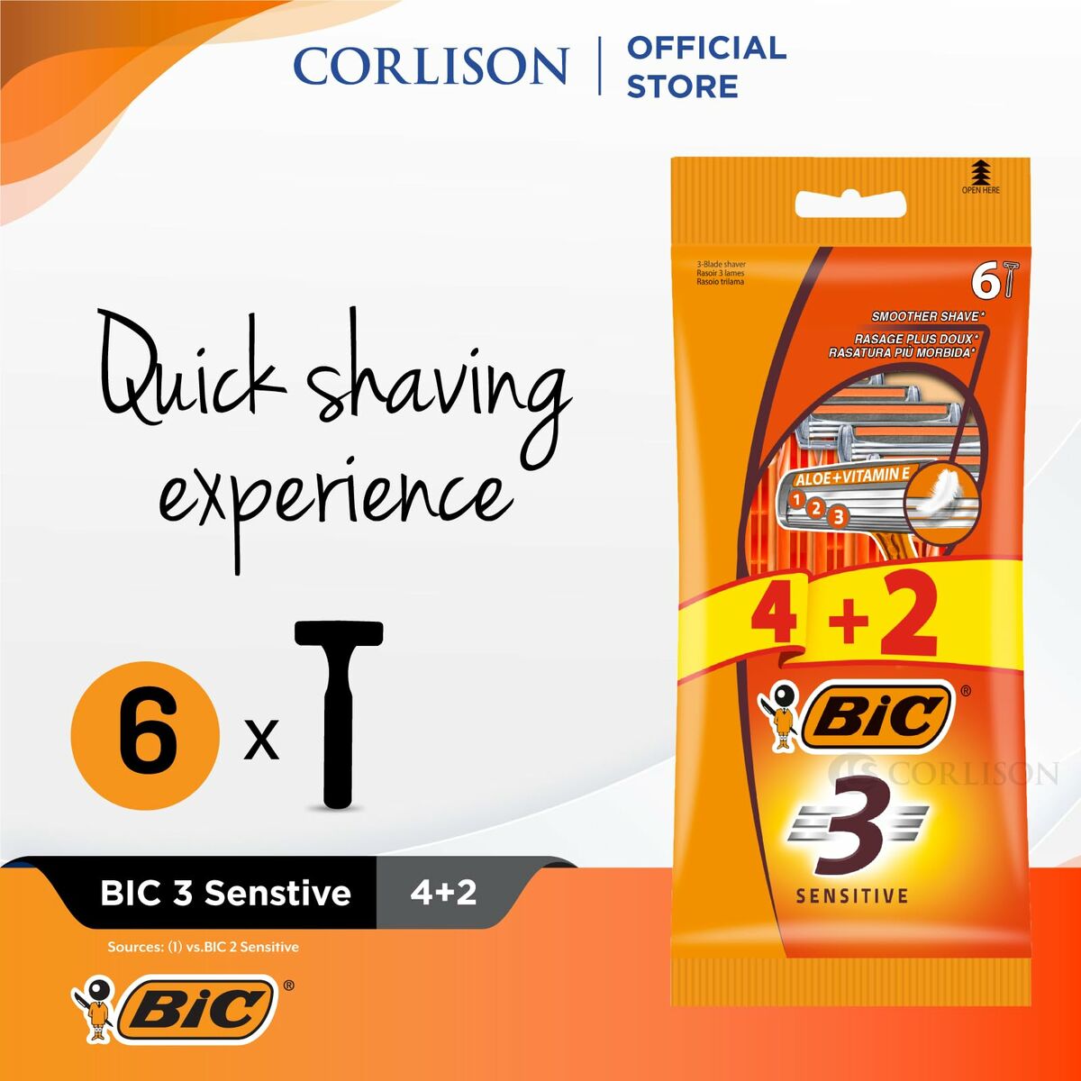Manual shaving razor Bic for Men product packaging