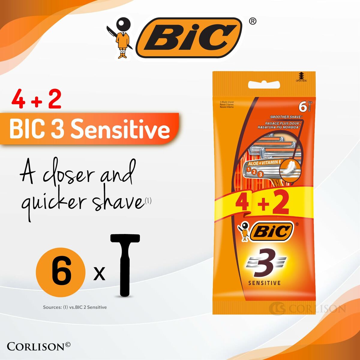 Manual shaving razor Bic for Men product packaging