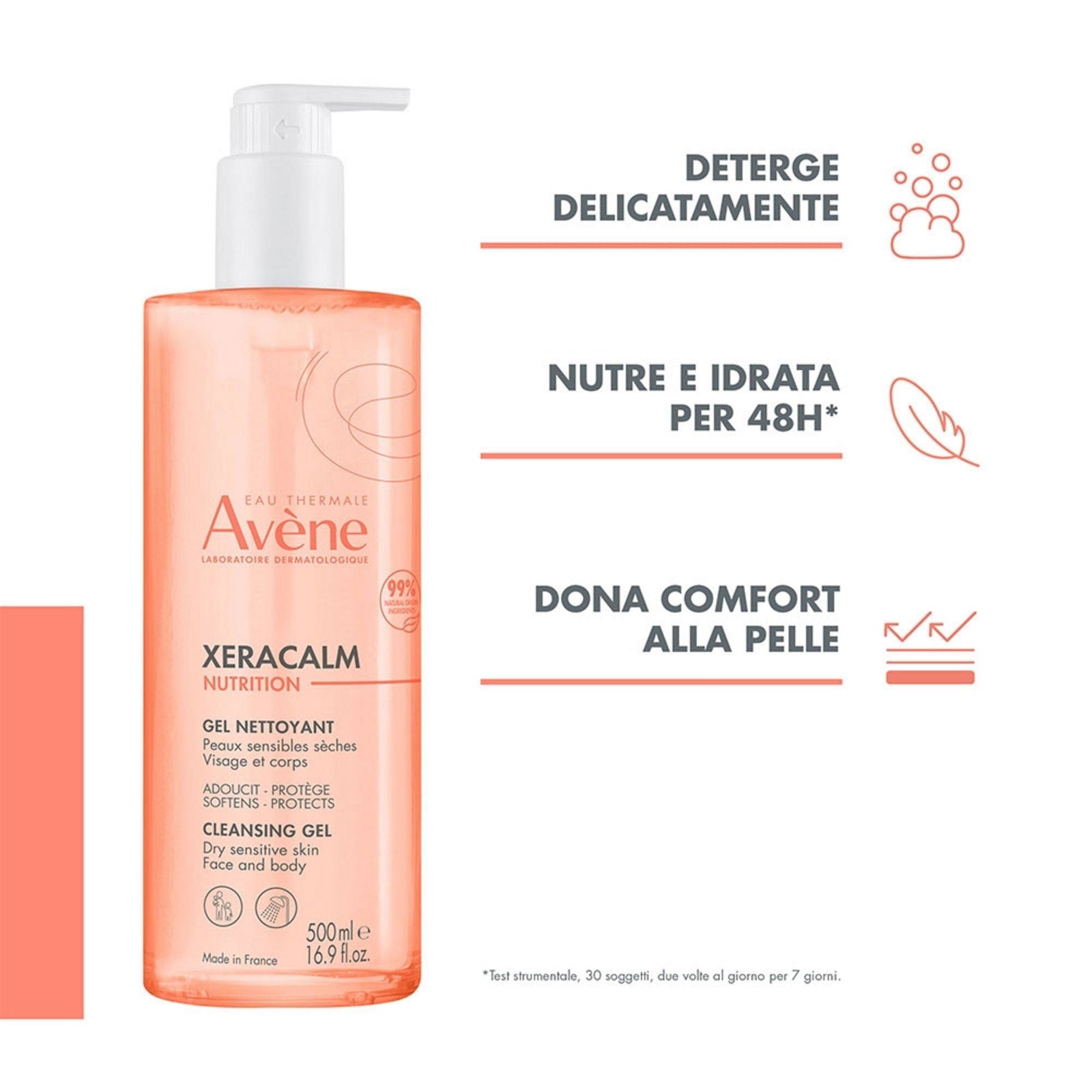 Avene, XeraCalm Nutrition, Cleansing Gel, 500 ml
