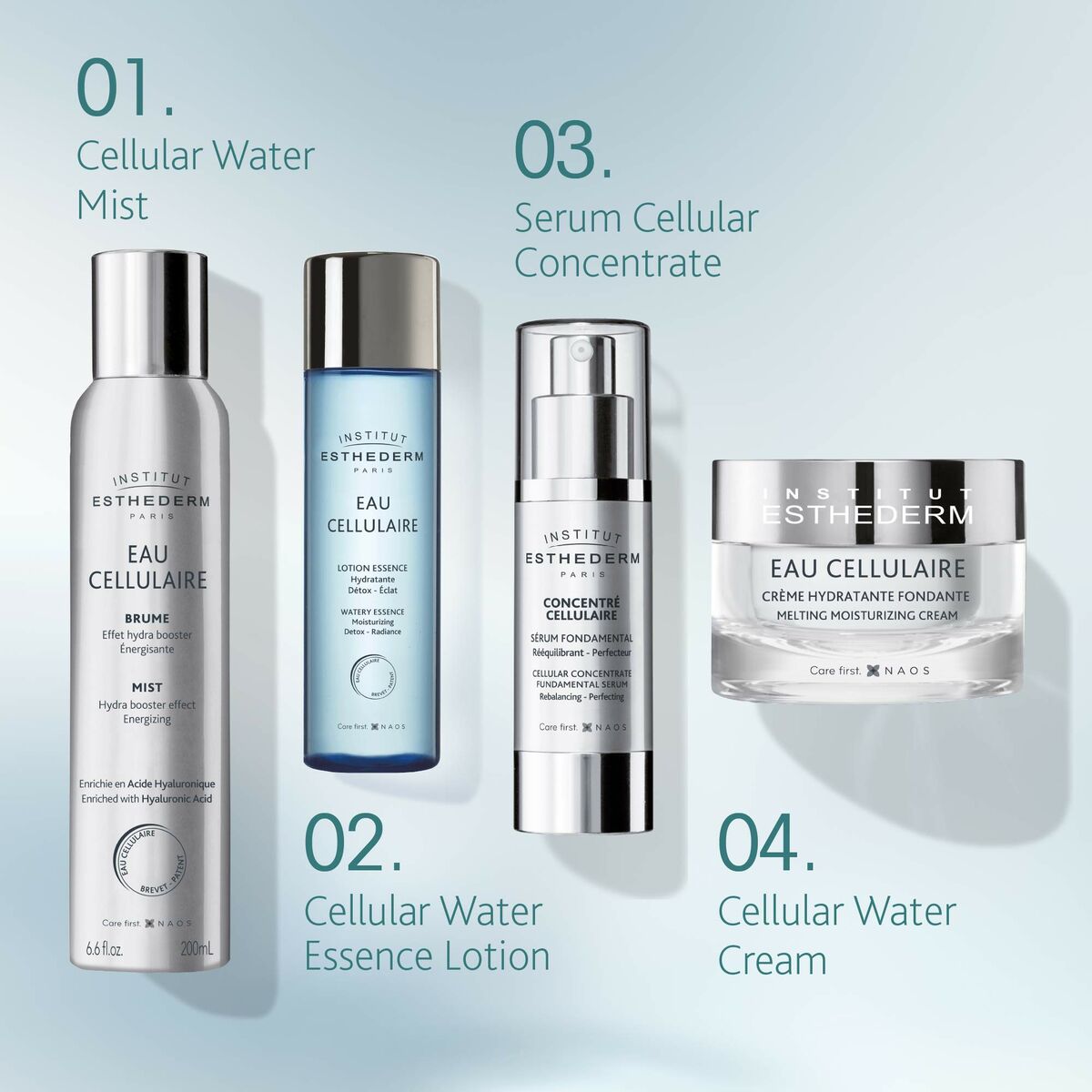 Facial Cream Institut Esthederm EAU CELLULAIRE 50 ml skincare packaging