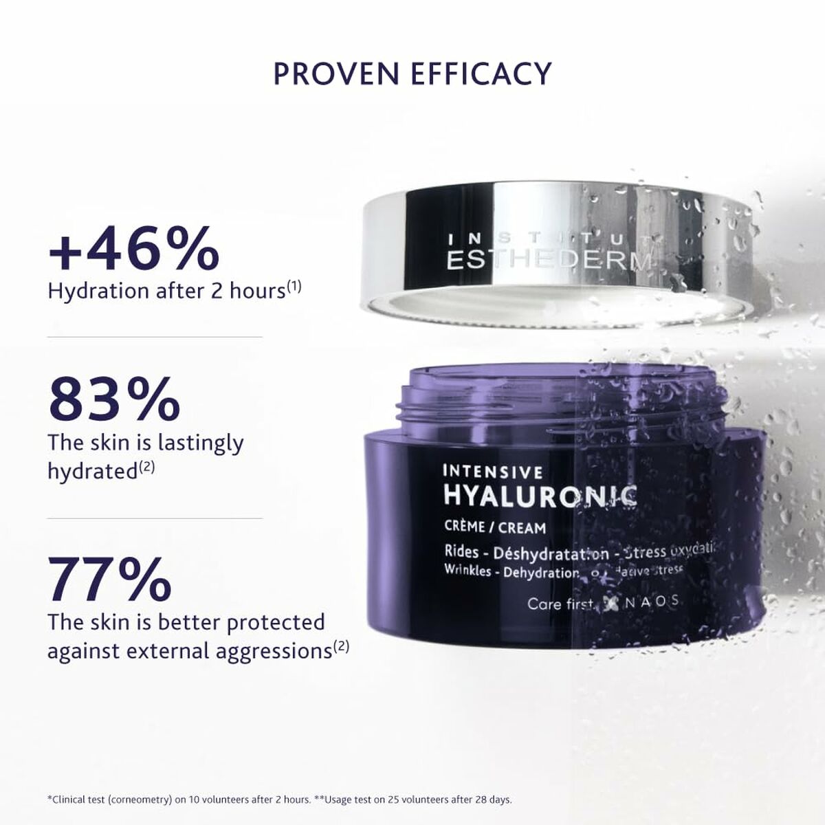 Facial Cream Institut Esthederm INTENSIVE HYALURONIC 50 ml skincare packaging