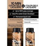 Permanent Dye Redken Color Gels Lacquers Minutos Nº 6ABN-6.19 3 x 60 ml skincare packaging