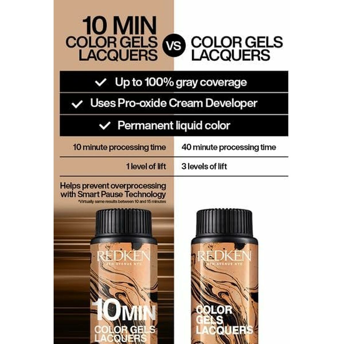 Permanent Dye Redken Color Gels Lacquers Minutos Nº 6ABN-6.19 3 x 60 ml skincare packaging