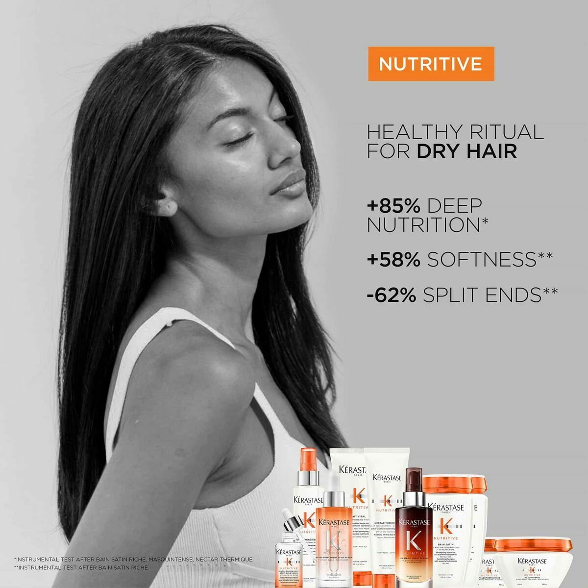 Hair Lotion Kerastase Nutritive 150 ml skincare packaging