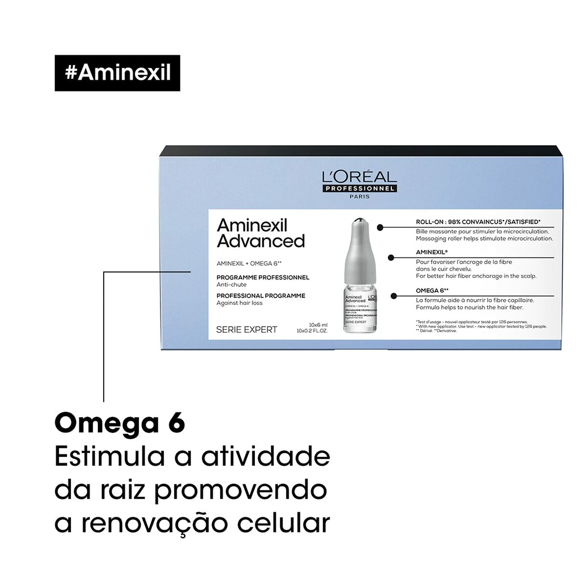 Anti-Hair Loss Ampoulles L'Oreal Professionnel Paris AMINEXIL ADVANCED product packaging