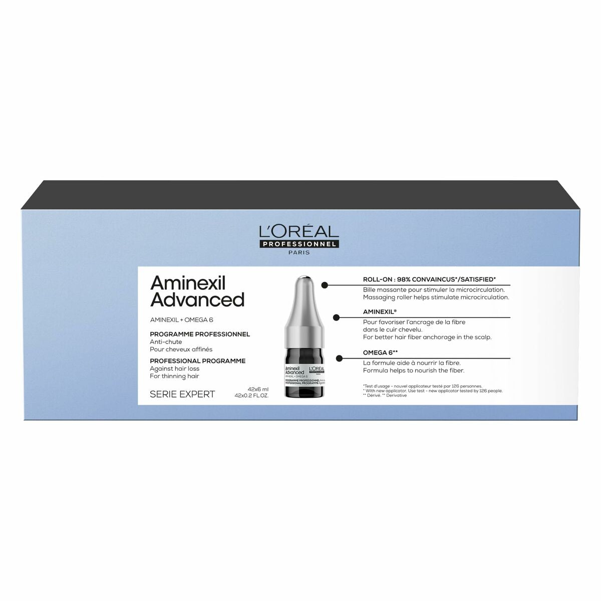 Anti-Hair Loss Ampoulles L'Oreal Professionnel Paris AMINEXIL ADVANCED product packaging
