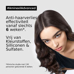Anti-Hair Loss Ampoulles L'Oreal Professionnel Paris AMINEXIL ADVANCED product packaging