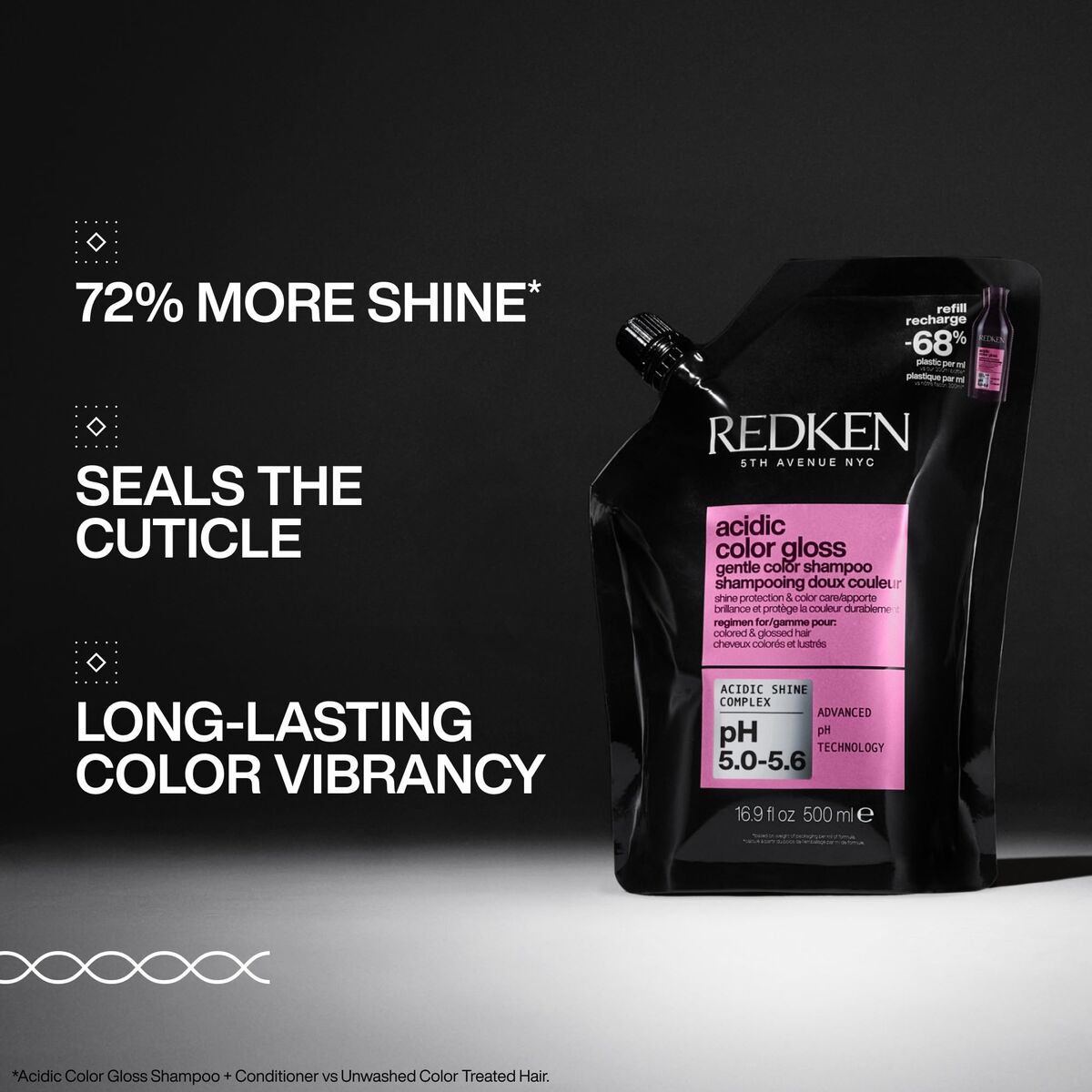 Shampoo Redken ACIDIC COLOR GLOSS 500 ml shampoo bottle