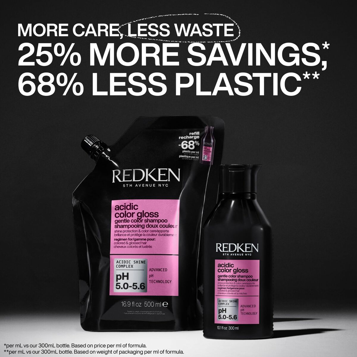 Shampoo Redken ACIDIC COLOR GLOSS 500 ml shampoo bottle