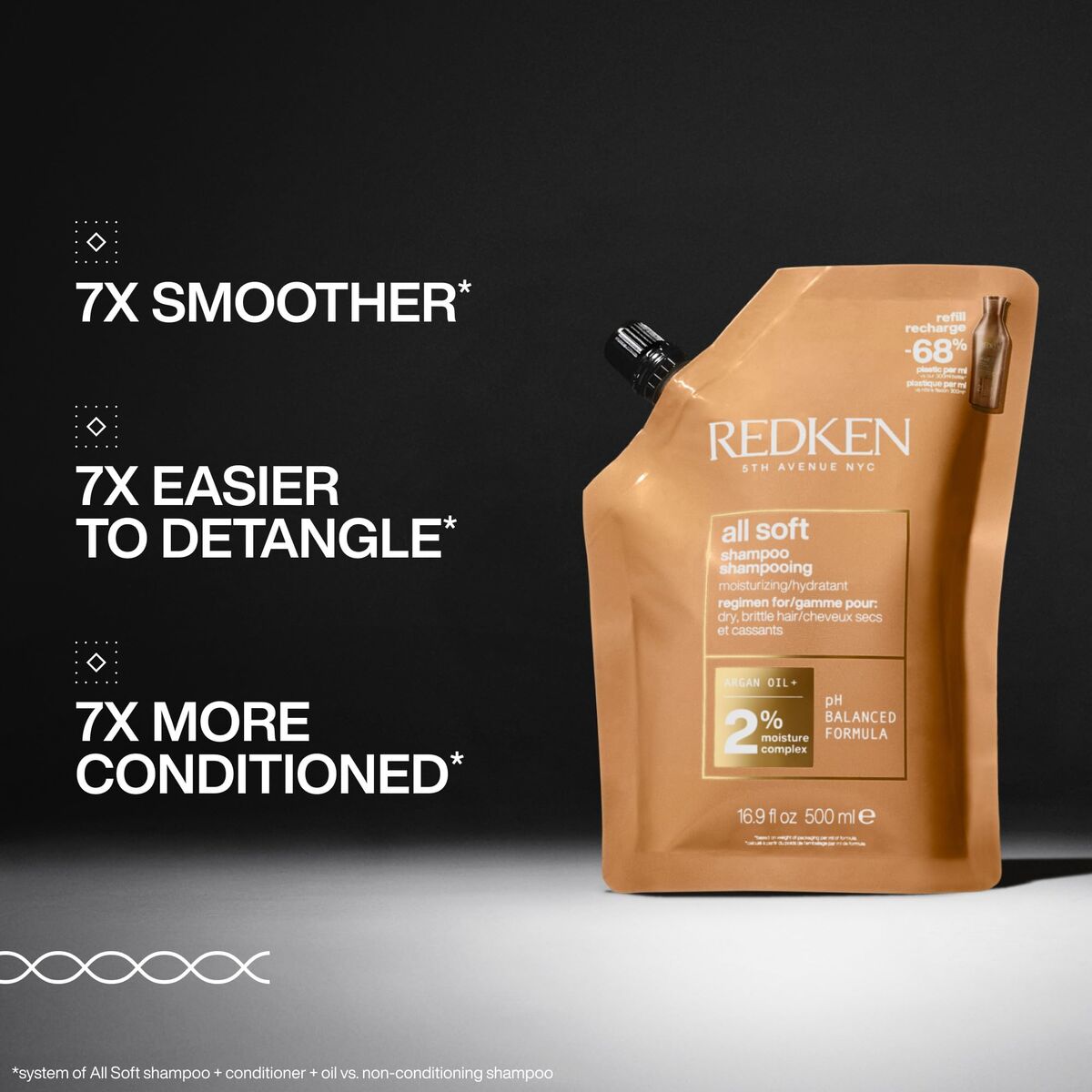 Shampoo Redken ALL SOFT 500 ml shampoo bottle
