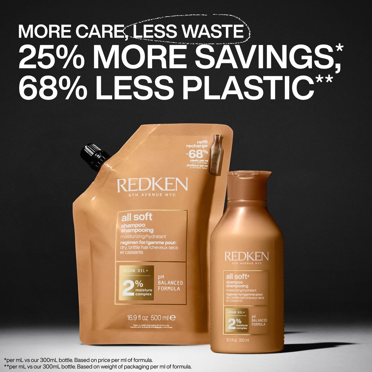 Shampoo Redken ALL SOFT 500 ml shampoo bottle
