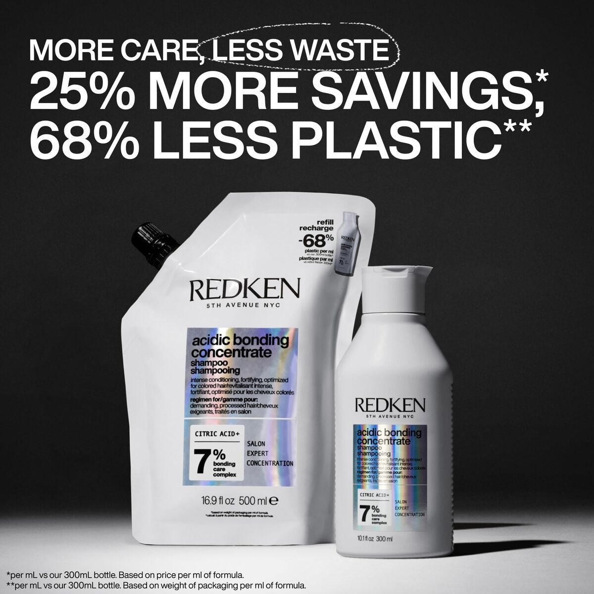 Shampoo Redken ACIDIC BONDING CONCENTRATE 500 ml shampoo bottle