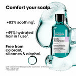Styling Cream L'Oreal Professionnel Paris BLOW-DRY FLUIDIFIER 150 ml for Women skincare packaging