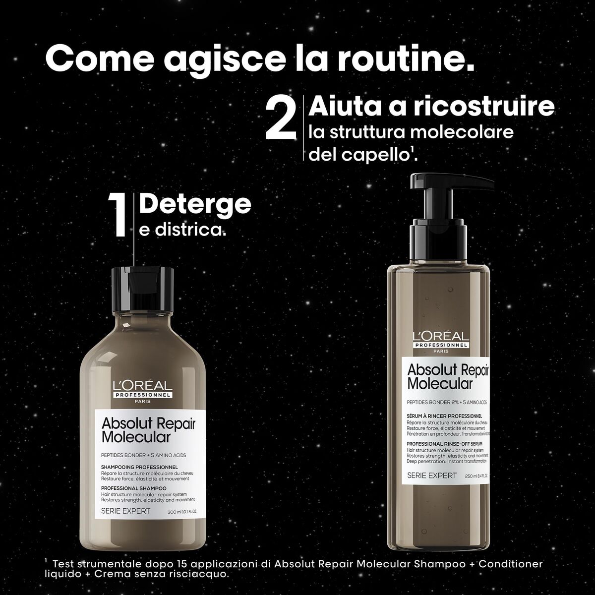 Hair Dressing Set L'Oreal Professionnel Paris ABSOLUT REPAIR MOLECULAR 2 Pieces product packaging