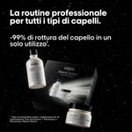 Hair Dressing Set L'Oreal Professionnel Paris METAL DETOX 2 Pieces product packaging