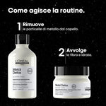 Hair Dressing Set L'Oreal Professionnel Paris METAL DETOX 2 Pieces product packaging