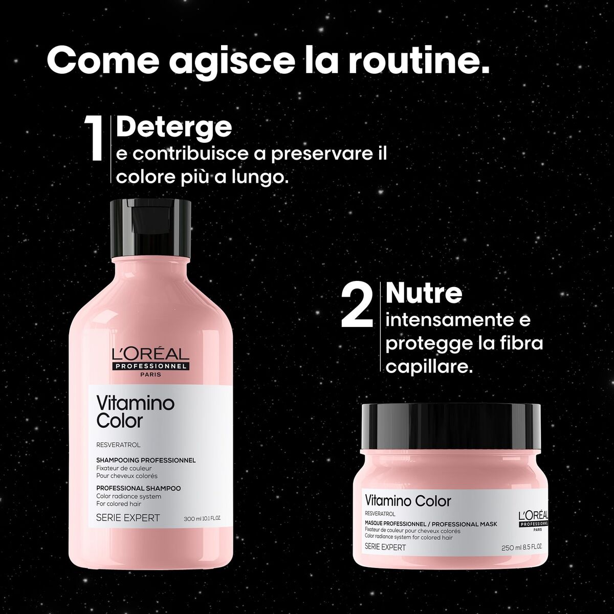 Hair Dressing Set L'Oreal Professionnel Paris VITAMINO COLOR 2 Pieces product packaging