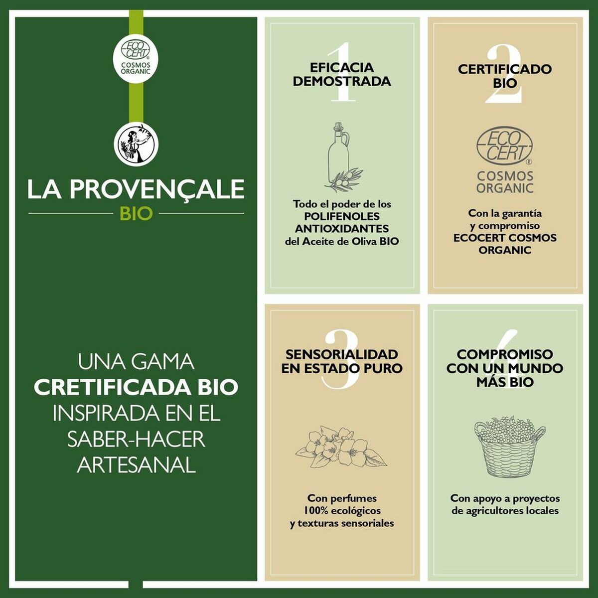 Facial Mask La Provençale Bio D3665601 100 ml for Women mask packaging