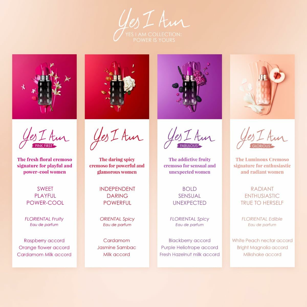 Women's Perfume Cacharel Yes I Am EDP 75 ml for Women bottle