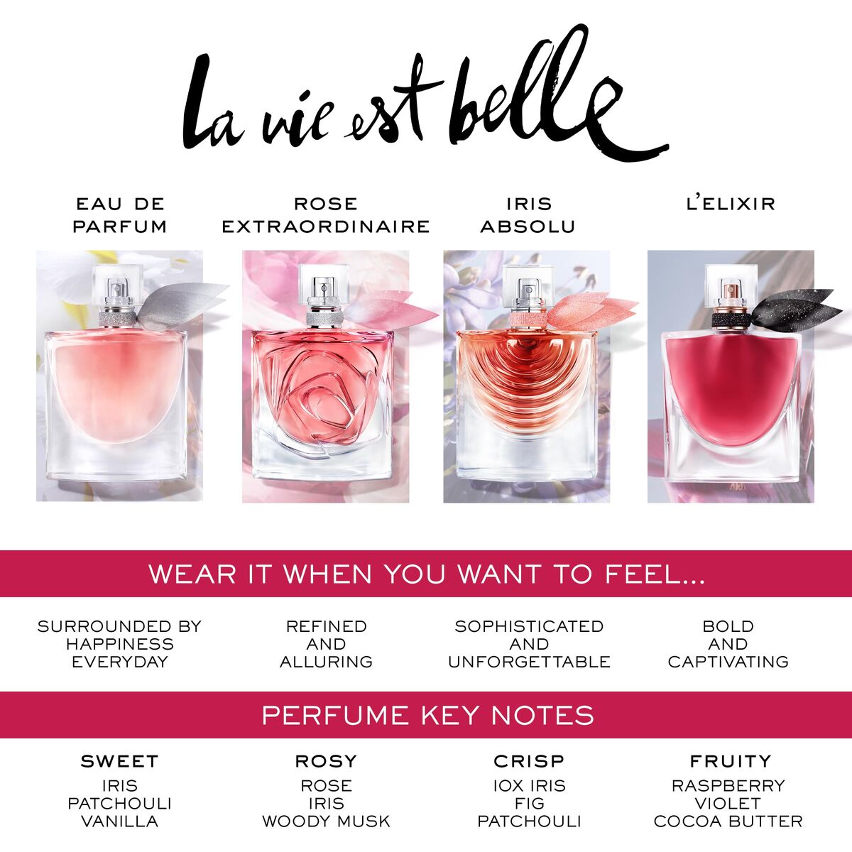 Women's Perfume Lancôme La Vie Est Belle Rose Extraordinaire EDP EDT 100 ml for Women bottle