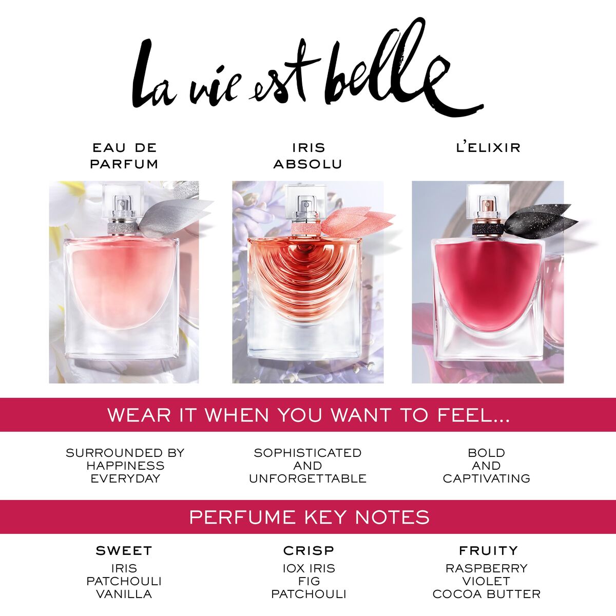 Women's Perfume Lancôme LA VIE EST BELLE EDP 100 ml for Women bottle