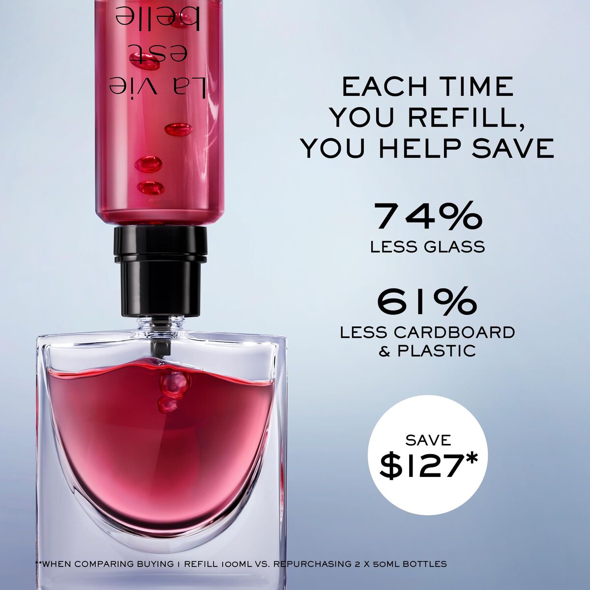 Women's Perfume Lancôme LA VIE EST BELLE EDP 100 ml for Women bottle