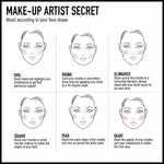 Facial Corrector Facenity Nº 50 Max Factor product packaging